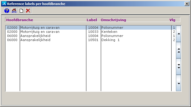 BONB_Reference_labels