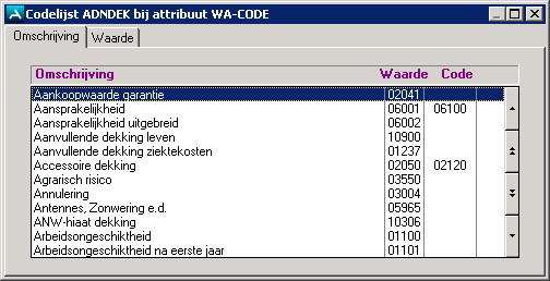 BOAL_WA-CODE_Codelijst-ADNDEK-bij-attribuut-WA-CODE