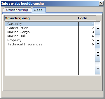 A_tab eABS veld hoofdbranche