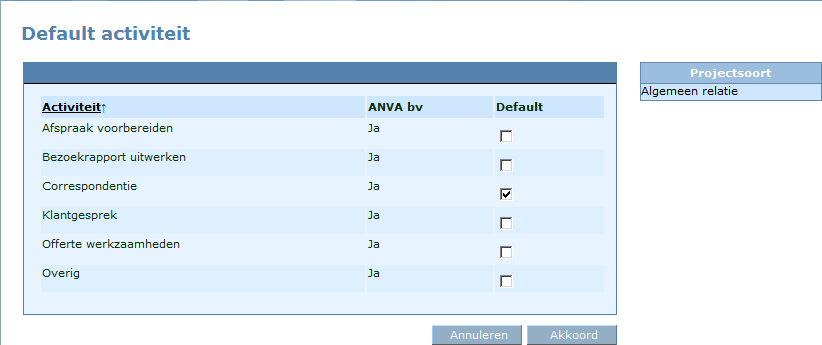 Activiteit default maken