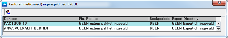 FE_melding kantoren niet correct