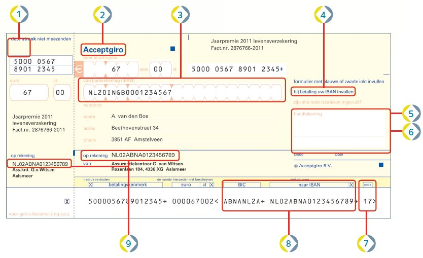 Voorbeeld Sepa acceptgiro