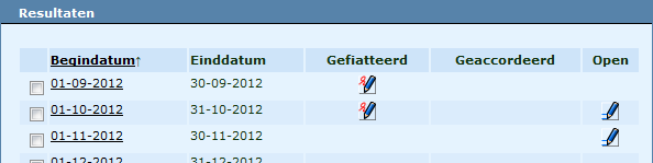 Tijdschrijfregels verzamelen resultaat