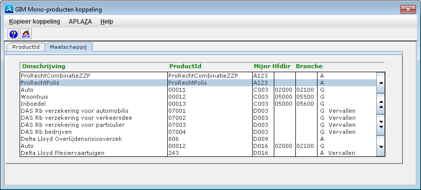 BOAM_GIM monoproducten