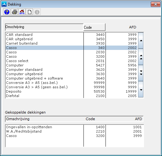 BPBD combinatiedekking