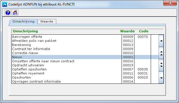 BOAL_AL-FUNCTIE_Codelijst_ADNFUN_bij_attribuut_AL-FUNCTI