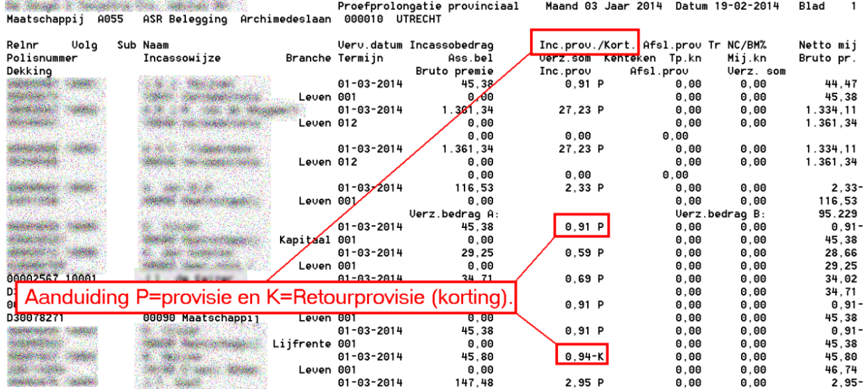 Overz_prov_proefprolongatie_alt_belonging