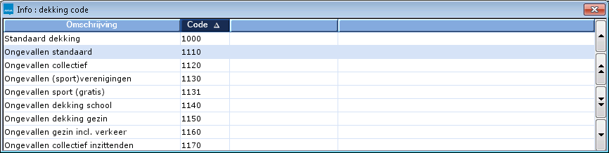 BOAF_inkomende dekkingcodes