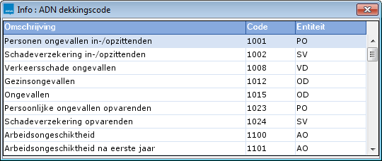 BOAF_info adn dekkingscode