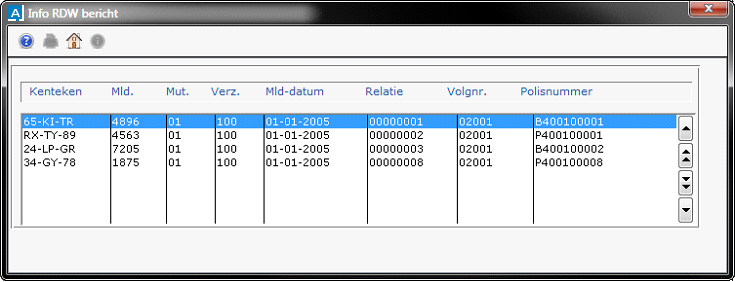 LNIV_info RDW bericht