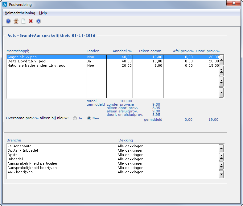 BMM_Pool_Nieuw_Poolverdeling