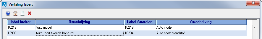IRGI_Guardian label vertaaltabel