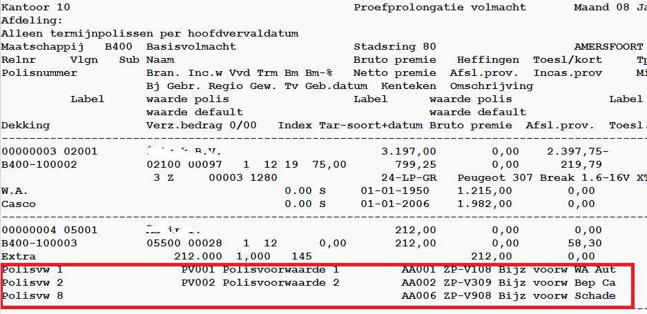 RVP_Afdruklijst proefprol met voorwaarden