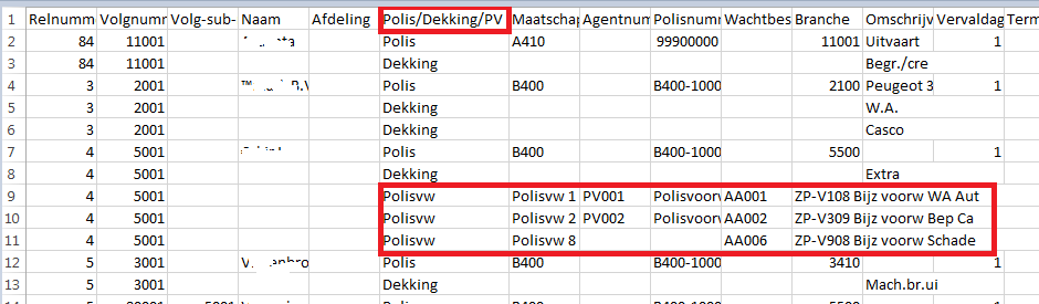 RVP_Exportlijst met polisvoorwaarden