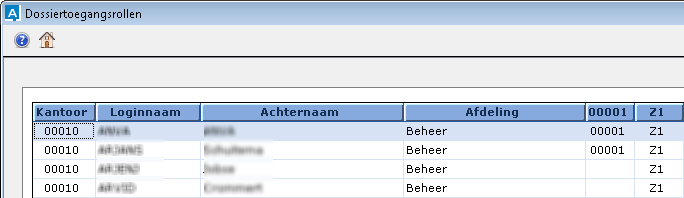 BGRT_overzicht dossiertoegangscodes voorbeeld