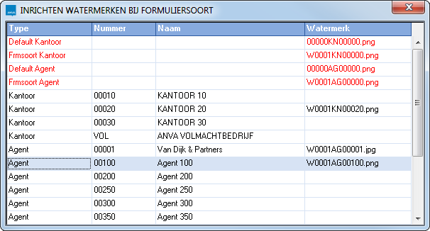BFVS_agent_watermerk