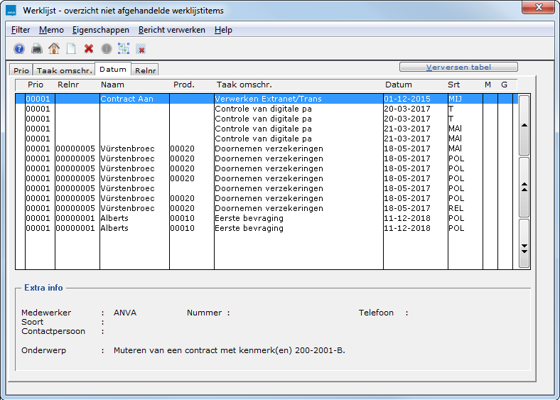 GW_Niet_geindexeerde_emailberichten