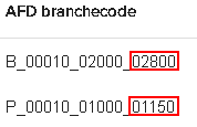 Hub_gebruiksvolumes_uitval_branchecodes