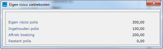 S_eigen risico dieren ziektekosten