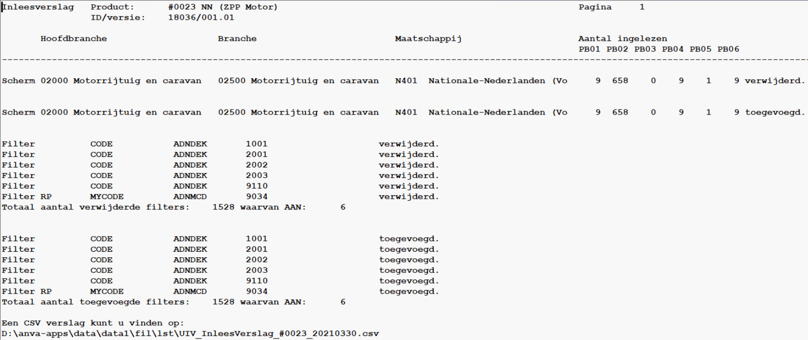 BVPU_inlezen_schermen_verslag