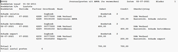 DSA_journaalposten_verhaal