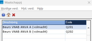 Boeking_per_assuradeur_verdeling