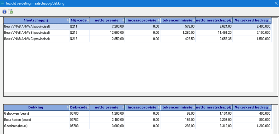Boekingsscherm_verdeling_maatschdekking2