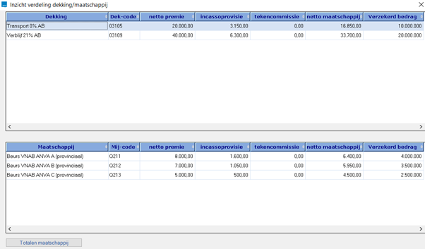 Boekingsscherm_verdeling_maatschdekking3