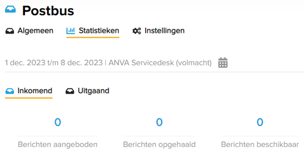 Postbus_statistieken_algemeen