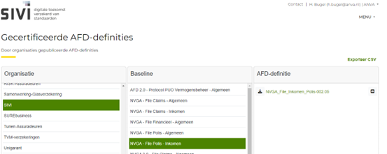 SIVI_NVGA_Polis_Inkomen