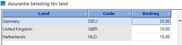 BAB_boeking_assbel_landen