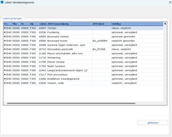 BII_overzicht_verschillen_product